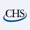 CHS Inc. 8%  Cumulative Redeemable Preferred Stock Share Price